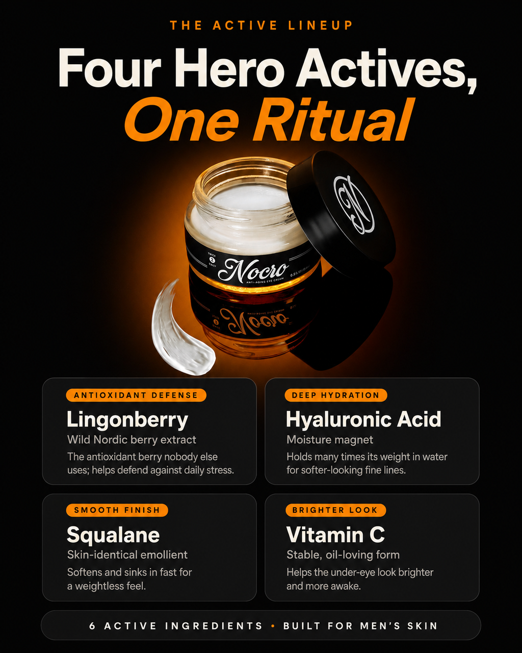 Nocro Anti-Aging Eye Cream For Men