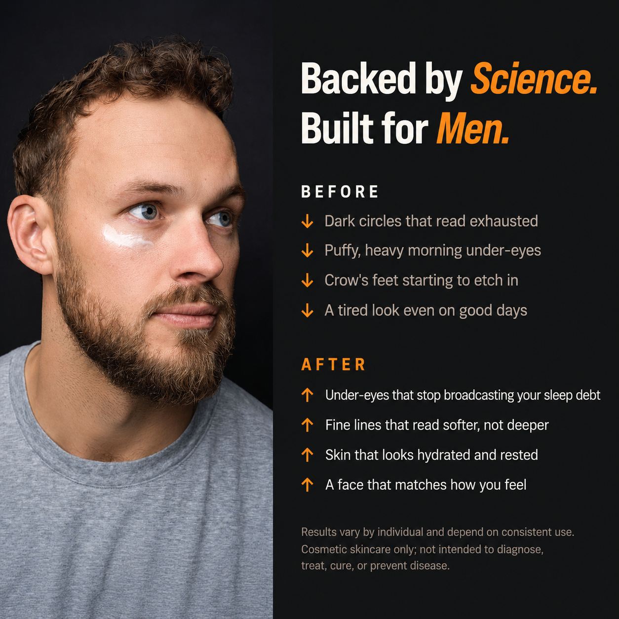 Nocro Anti-Aging Eye Cream For Men