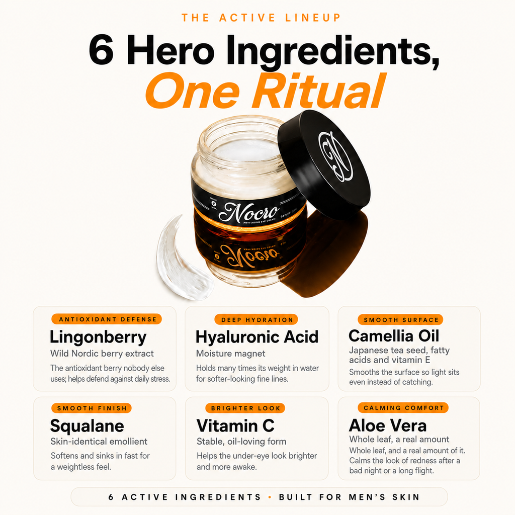 Nocro Under-Eye Cream For Men