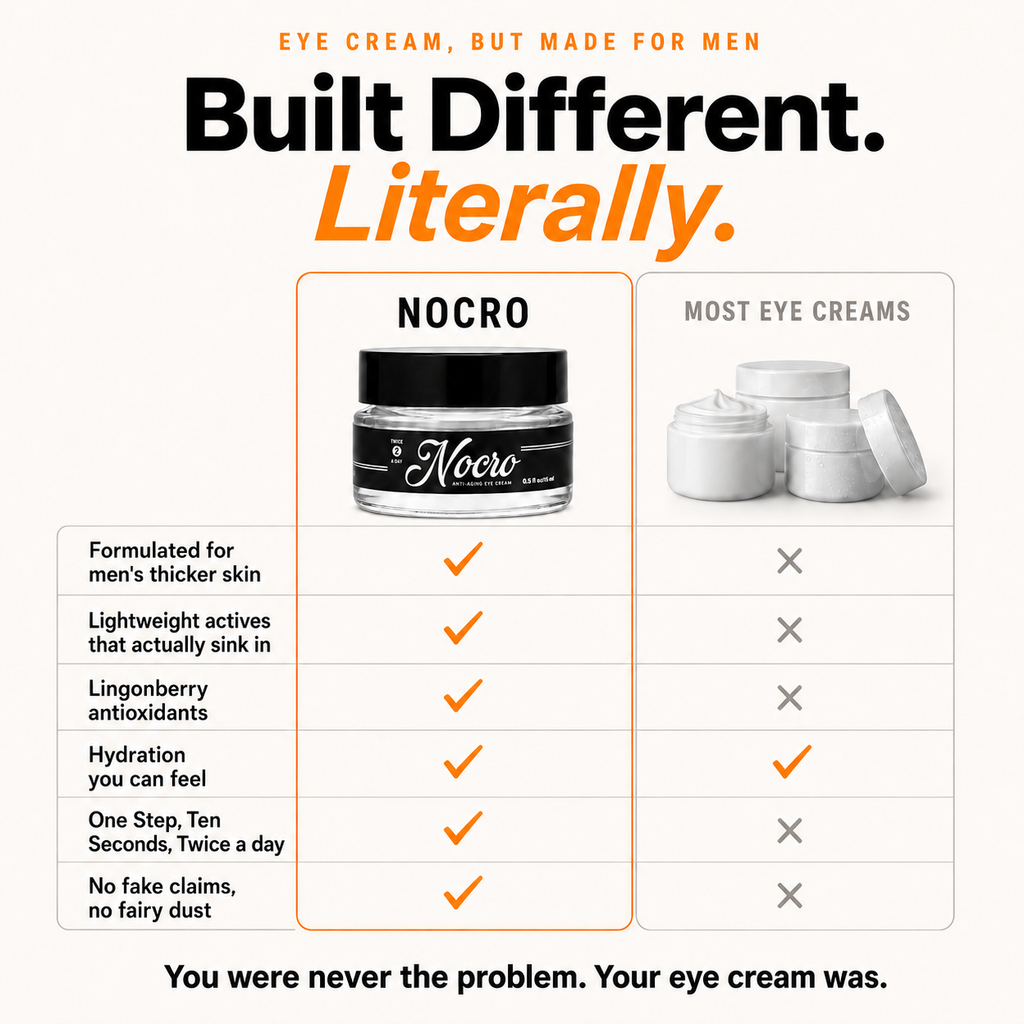 Nocro Under-Eye Cream For Men