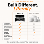 Nocro Under-Eye Cream For Men