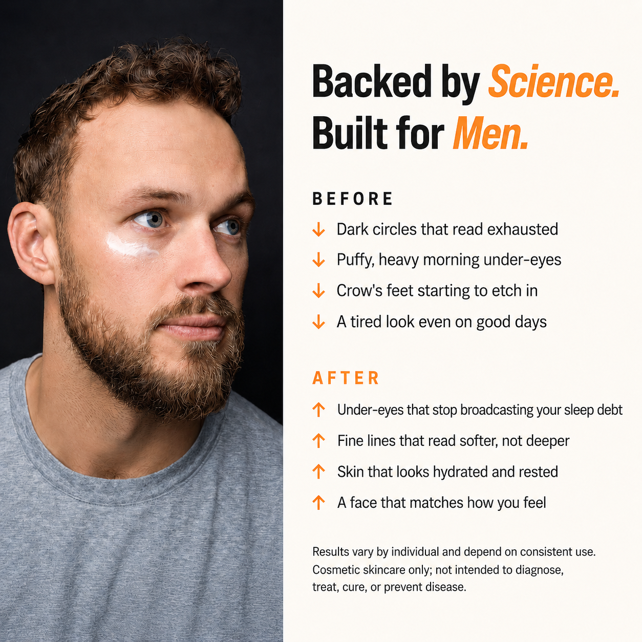 Backed by science, built for men